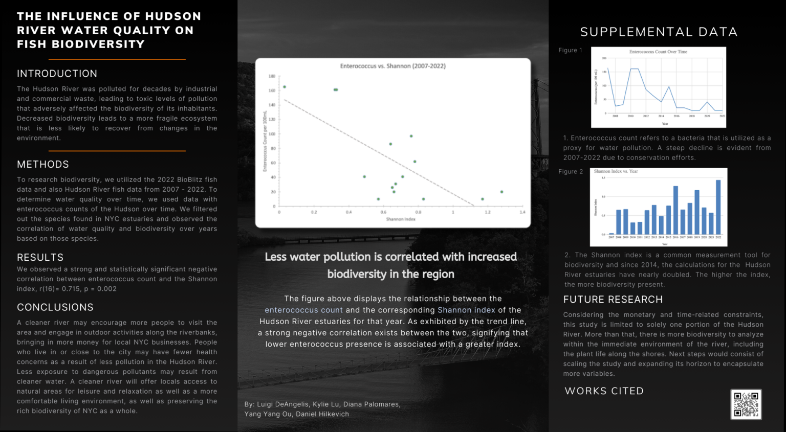 steam-fest-2023-macaulay-honors-college-steam-festival-2022